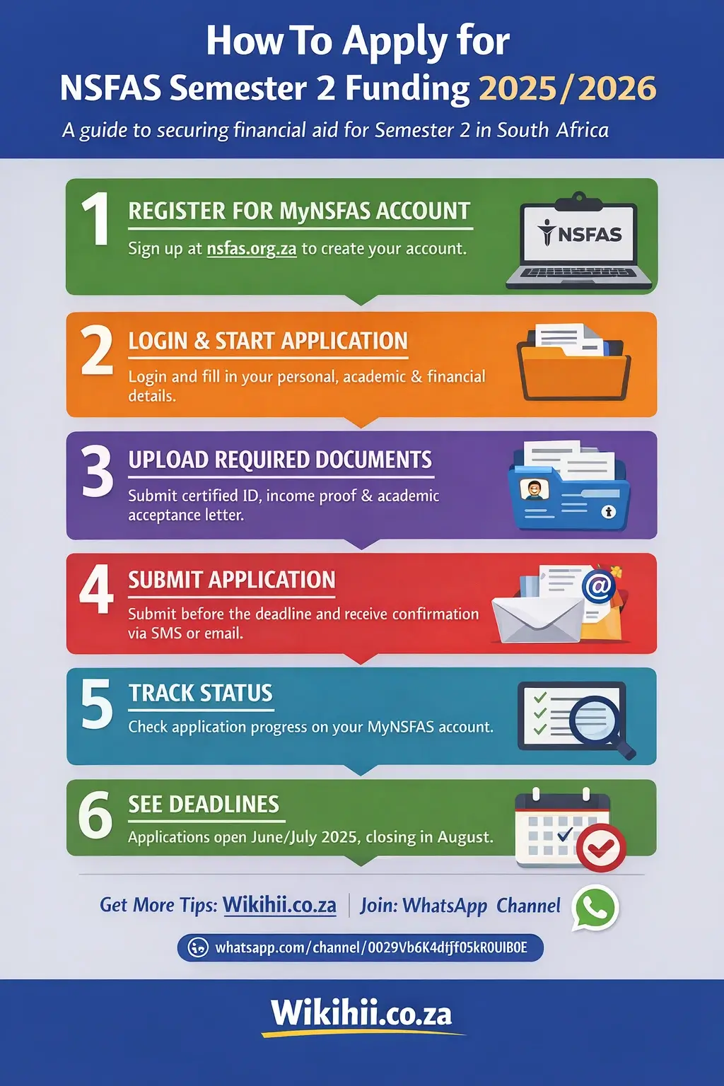 How to Apply for NSFAS Semester 2 Funding 20252026