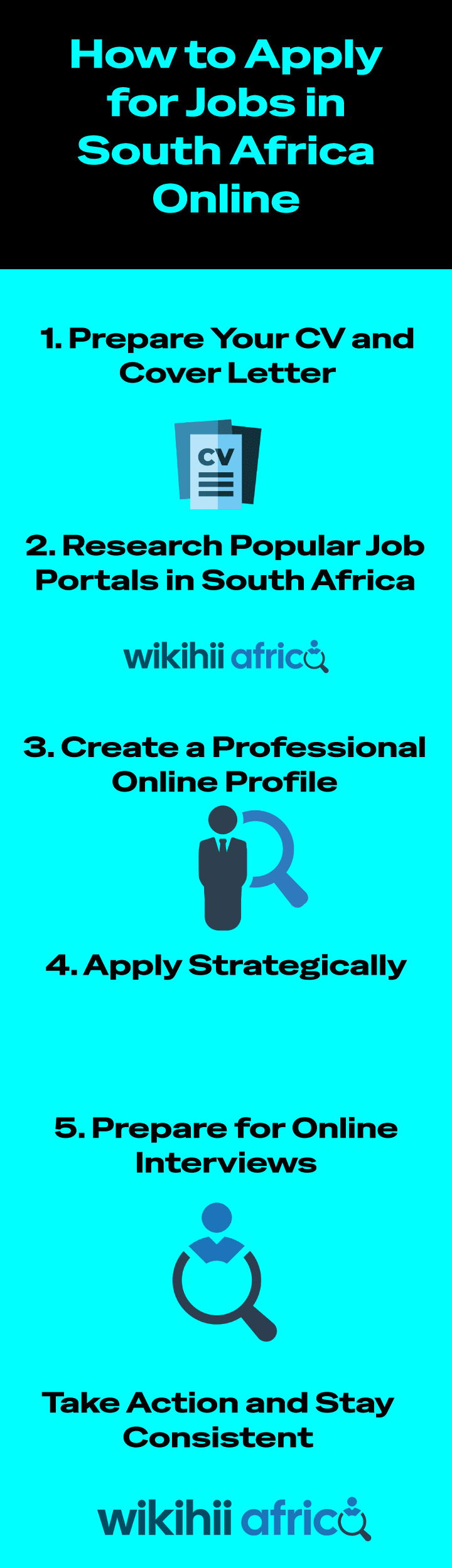 How to Apply for Jobs in South Africa Online