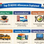 9 Important NSFAS Allowances Explained (Accommodation, Transport, Food & More)
