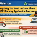 Everything You Need to Know About NSFAS Bursary Application Process
