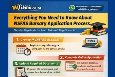 Everything You Need to Know About NSFAS Bursary Application Process