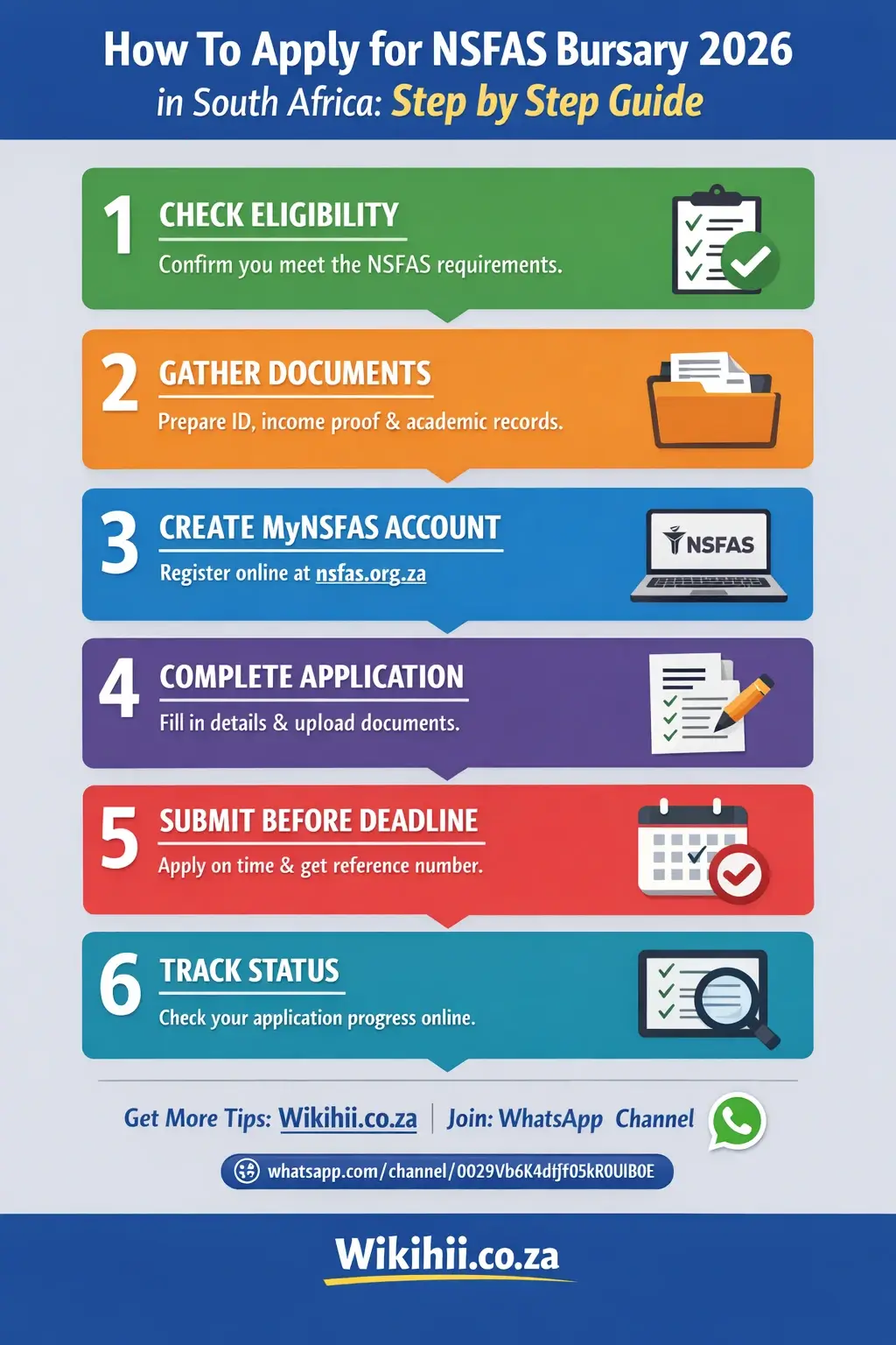 How to Apply for NSFAS Bursary 2026 in South Africa: Step by Step Guide