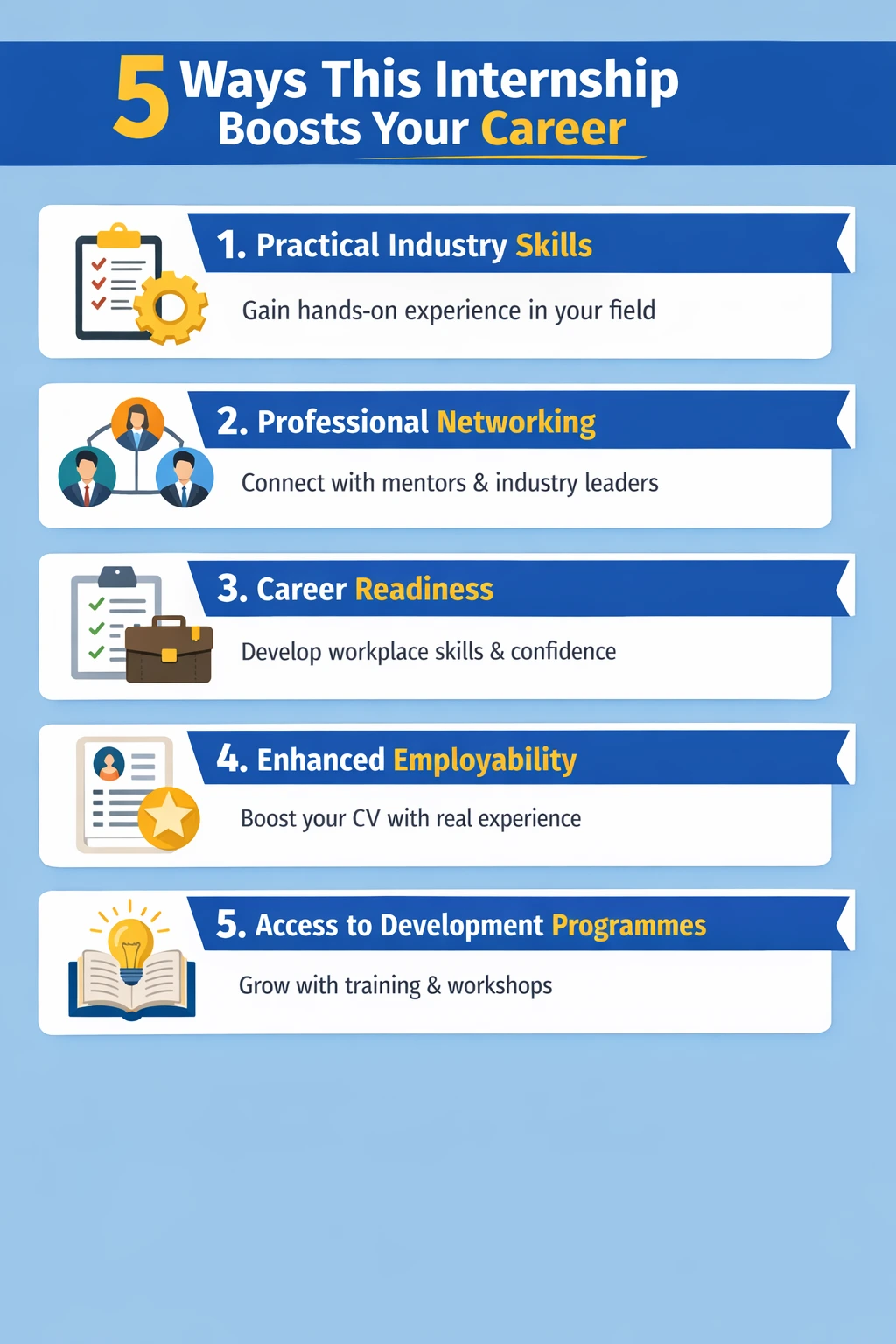 Sasol Foundation Graduate Internship Programme 2026